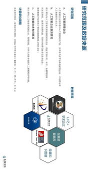 《烏鎮(zhèn)智庫2017全球人工智能發(fā)展報告框架篇》——人工智能應(yīng)用軟件開發(fā)的深度洞察