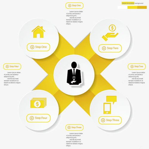 黃白色簡約信息圖表 演示圖形 選項信息圖表 黃白色信息圖表 元素 免摳png 設(shè)計圖片 免費下載 頁面網(wǎng)頁 平面電商 創(chuàng)意素材 ppt素材