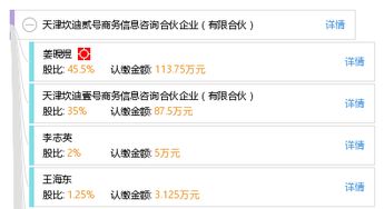 天津坎迪貳號商務信息咨詢合伙企業 有限合伙
